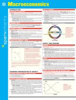Macroeconomics SparkCharts