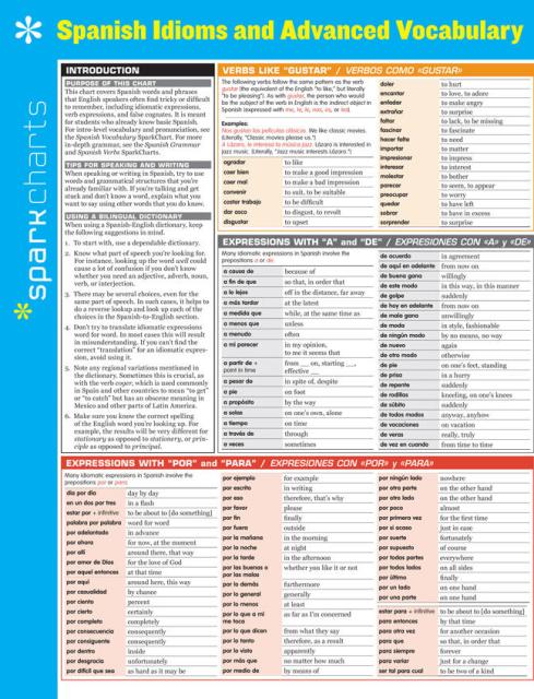 Spanish Idioms and Advanced Vocabulary SparkCharts